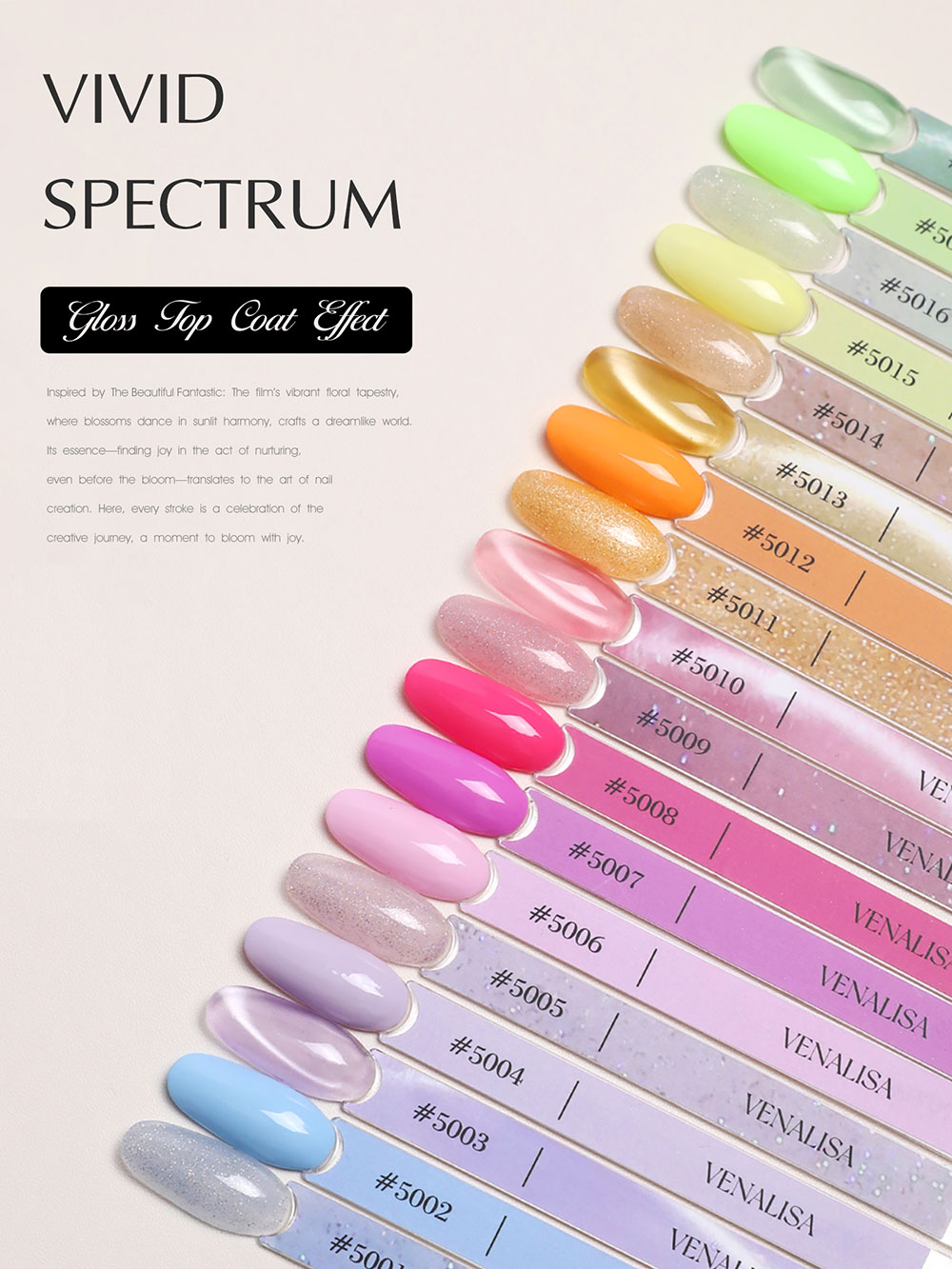 Venalisa V6 Esmalte de uñas en - Resin Art Use reseña y precio