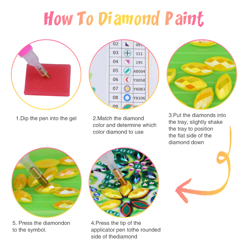GATYZTORY Arte de Pared de Dia - Resin Art For Beginner reseña y precio